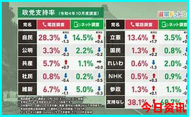 最新爆料澳门经验分享管家婆入口100一键直达正确-2025全年免费资料大全